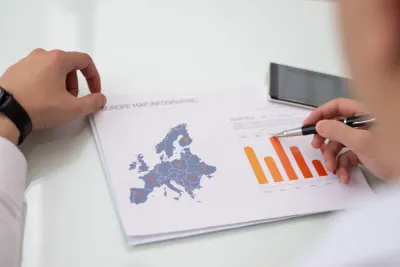 Taxonomie (EU) Verordnung 2020/852